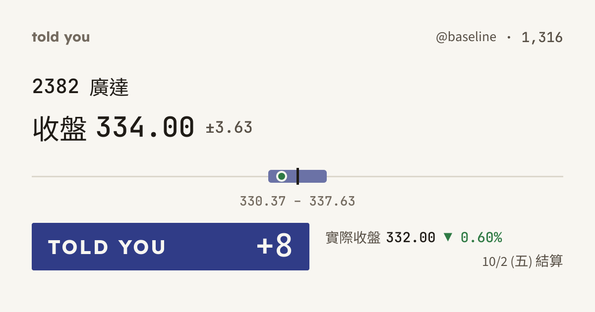 命中 +8 · 10/2 (五) 結算 · @baseline 1,316