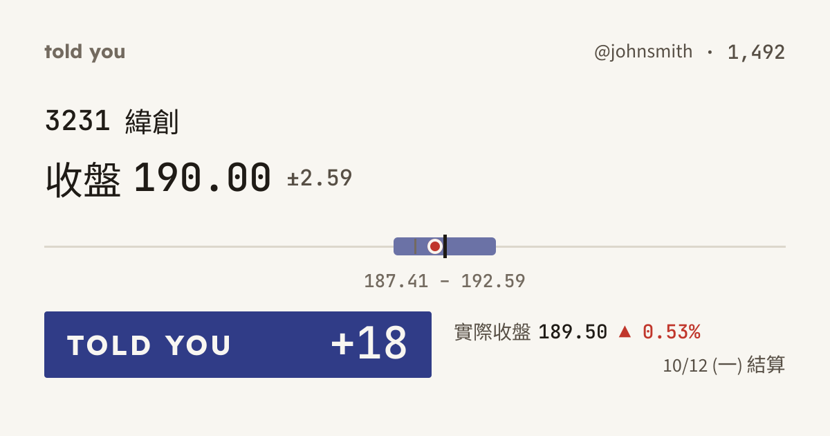 命中 +18 · 10/12 (一) 結算 · @johnsmith 1,492