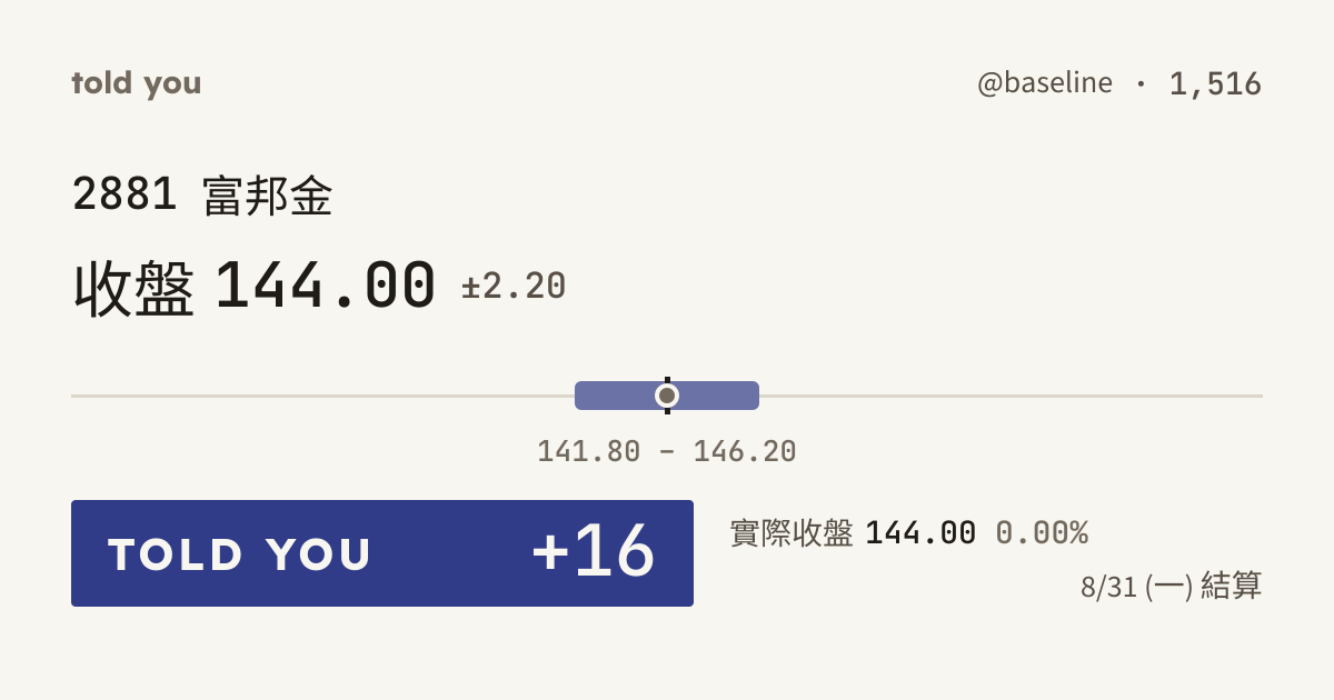 命中 +16 · 8/31 (一) 結算 · @baseline 1,516