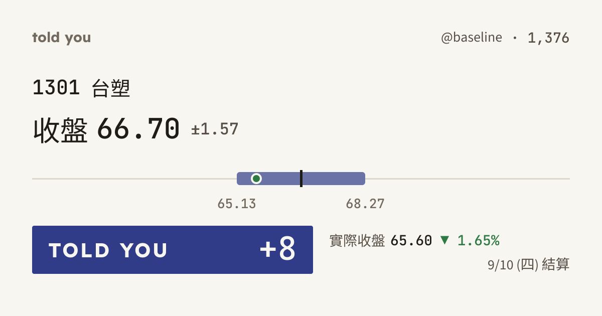 命中 +8 · 9/10 (四) 結算 · @baseline 1,376