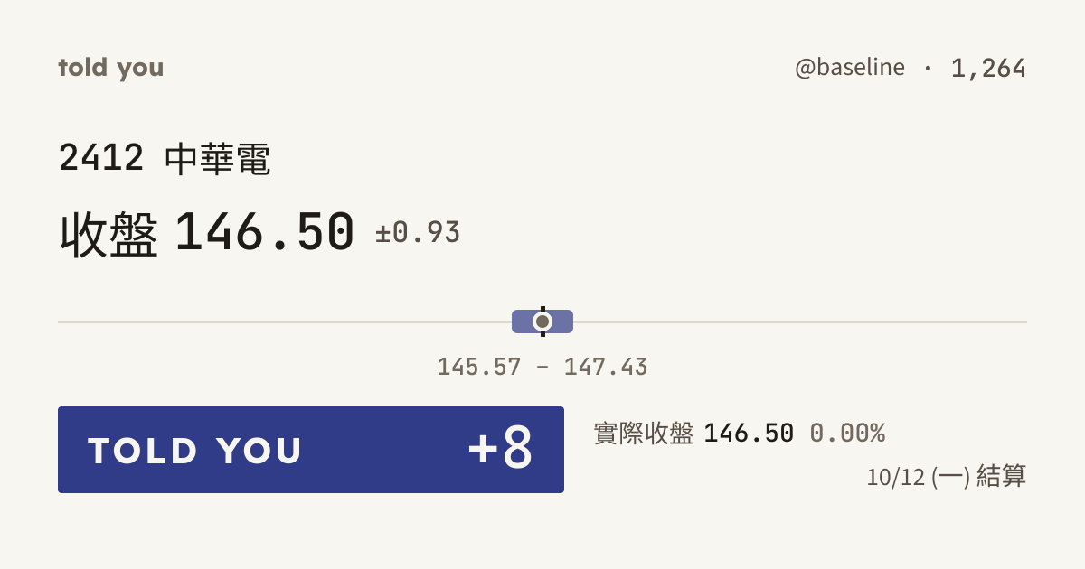 命中 +8 · 10/12 (一) 結算 · @baseline 1,264